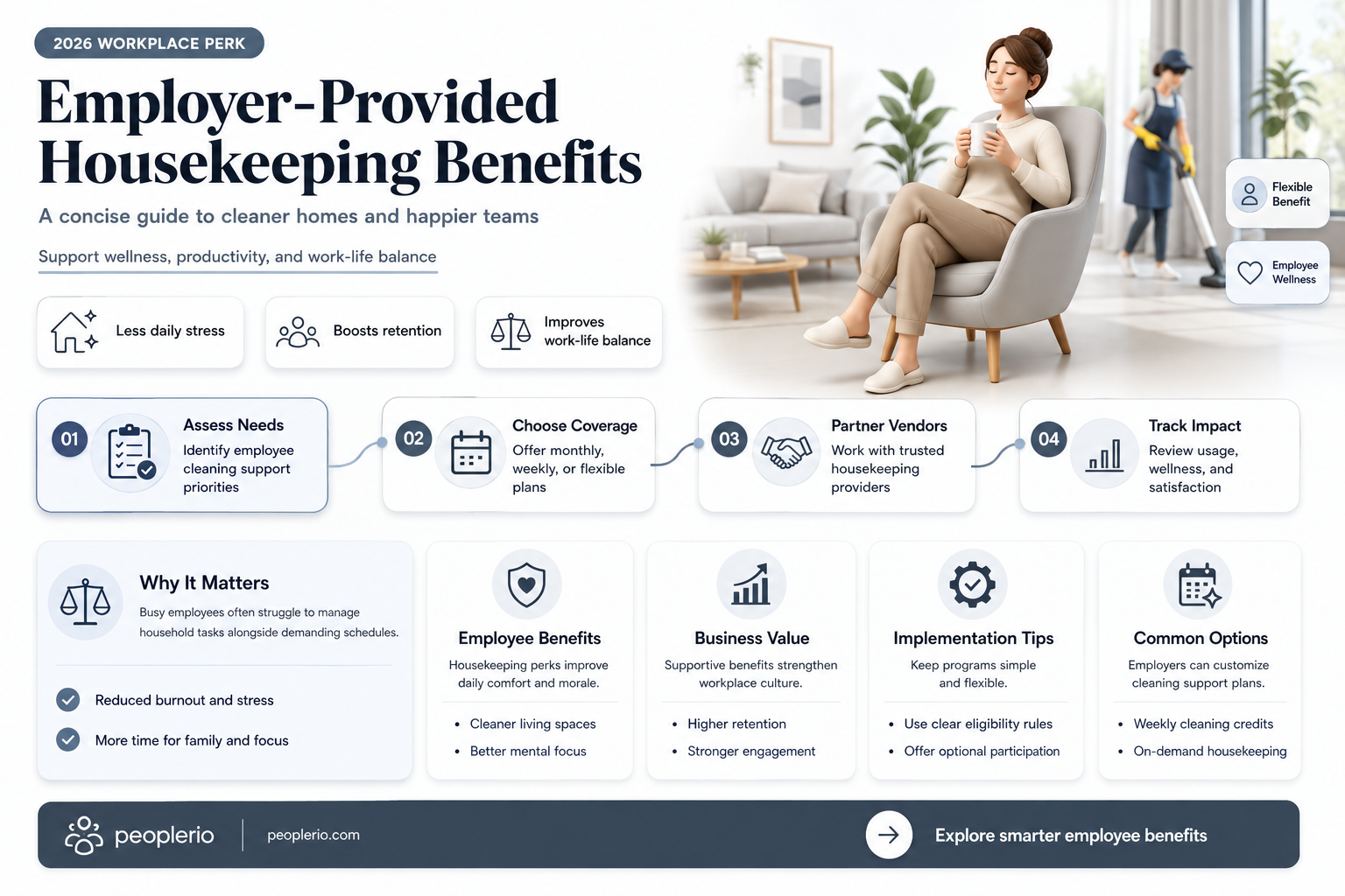 can an employer pay for for an employee