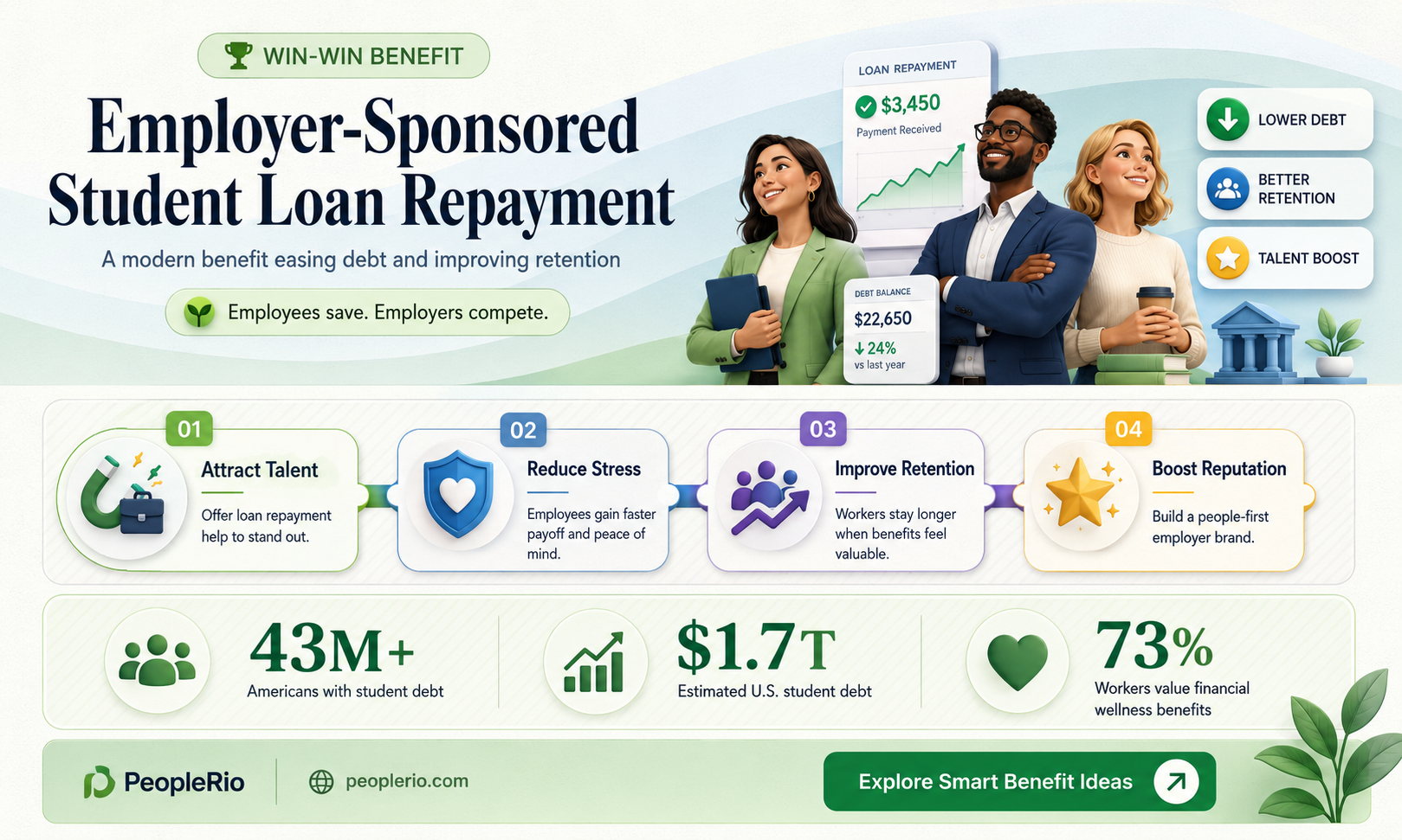 can an employer pay off an employee
