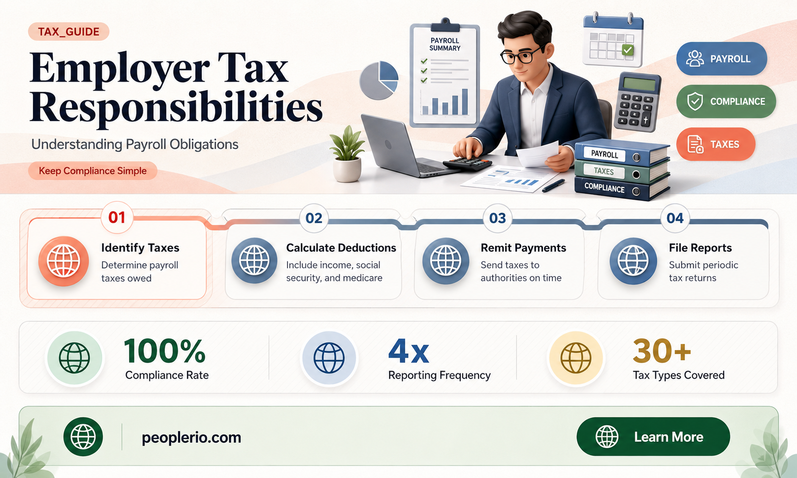 can employer pay tax for employee