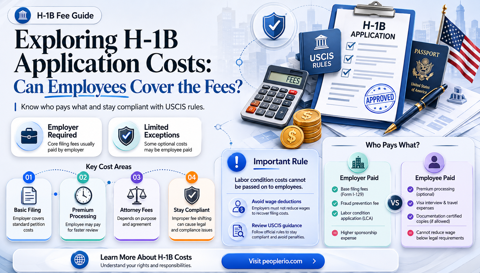 can employee pay for h1b application