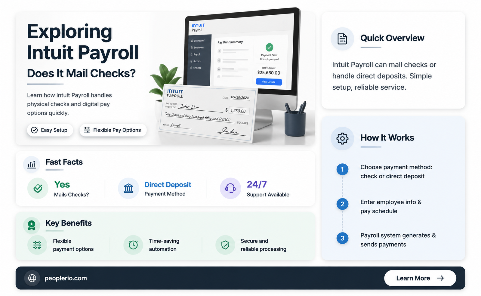 does intuit payroll mail checks