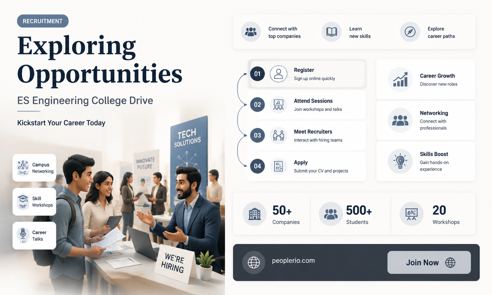 es engineering college recruitment