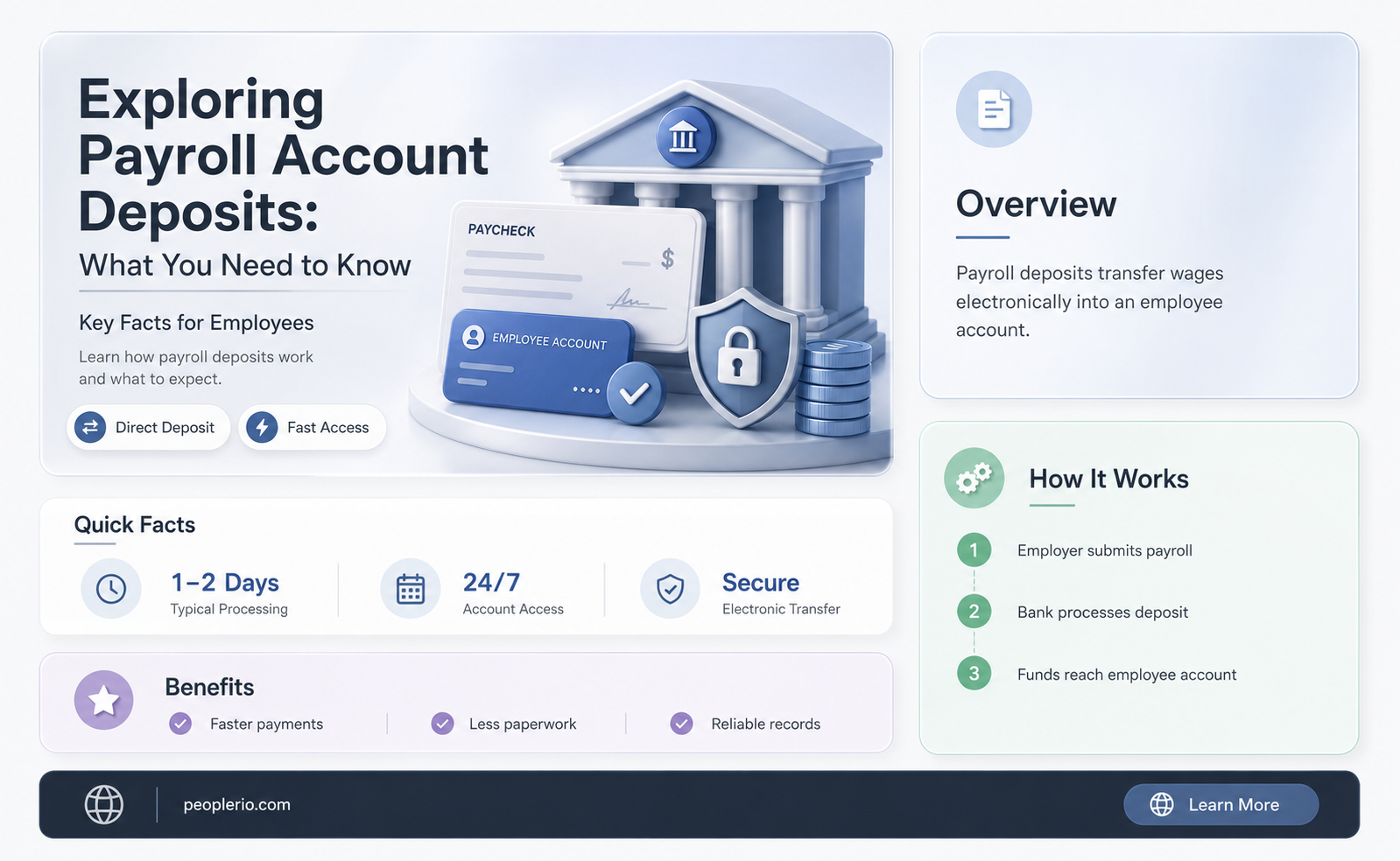 can i deposit in my payroll account