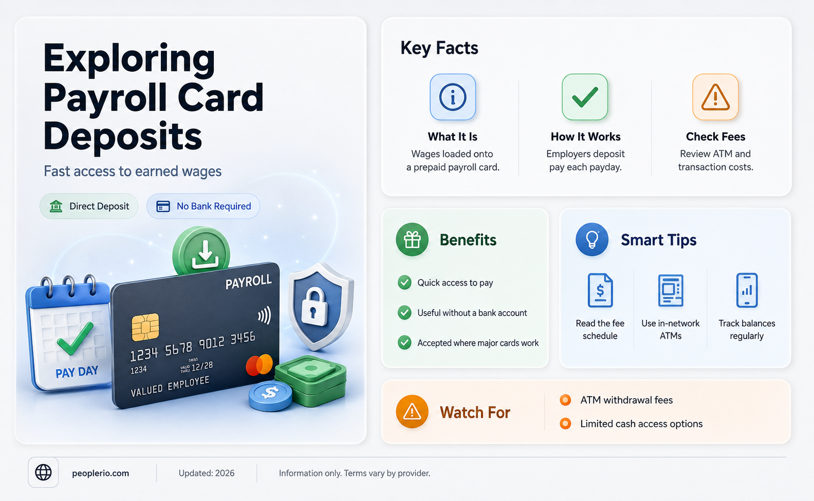 can i deposit money from a payroll card