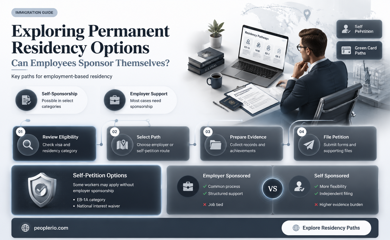 can employee pay for perm