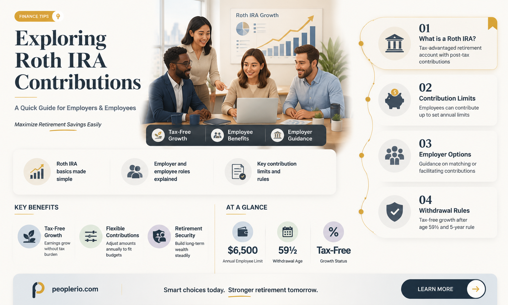 can business pay into roth ira for employee