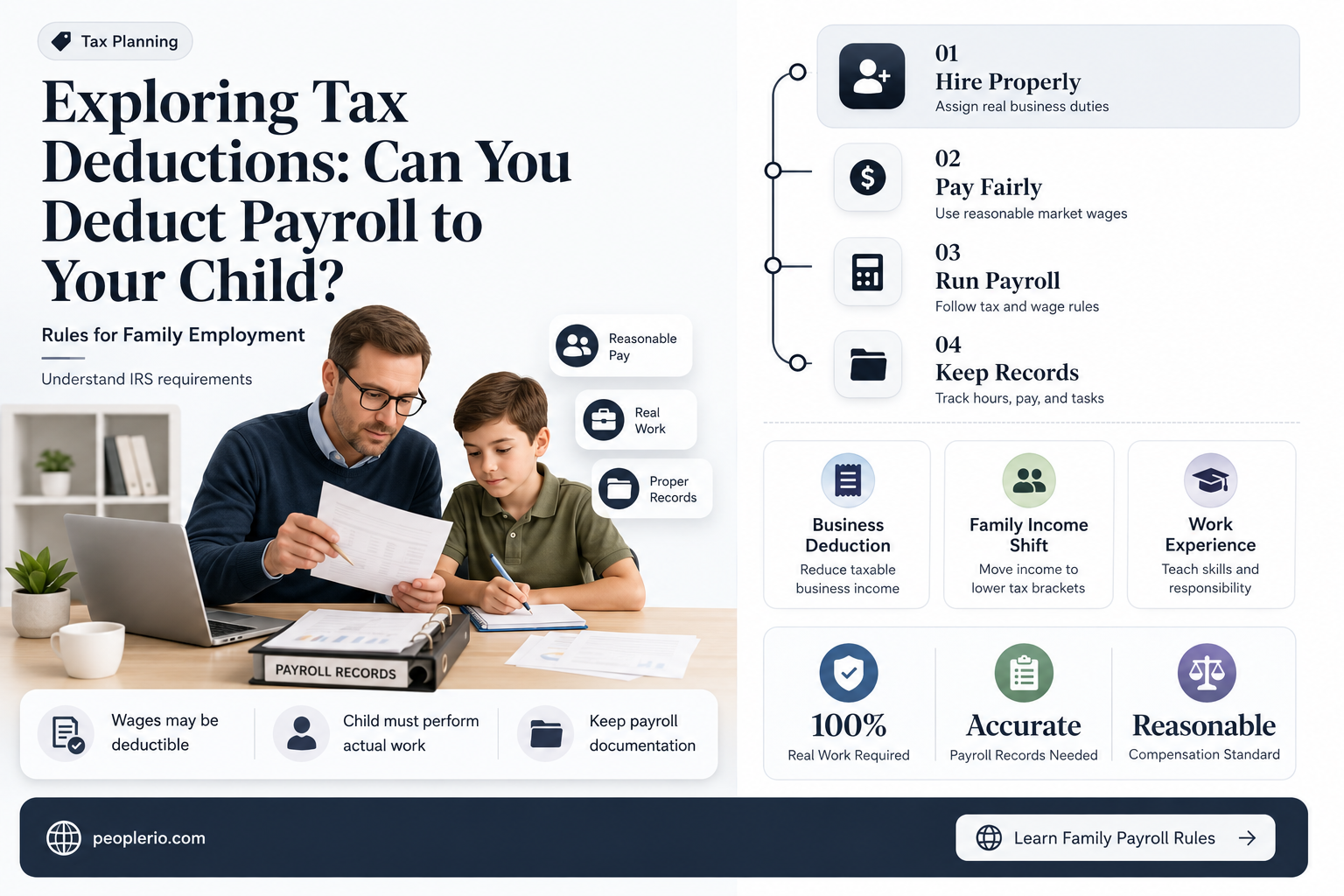 can i deduct payroll to my child