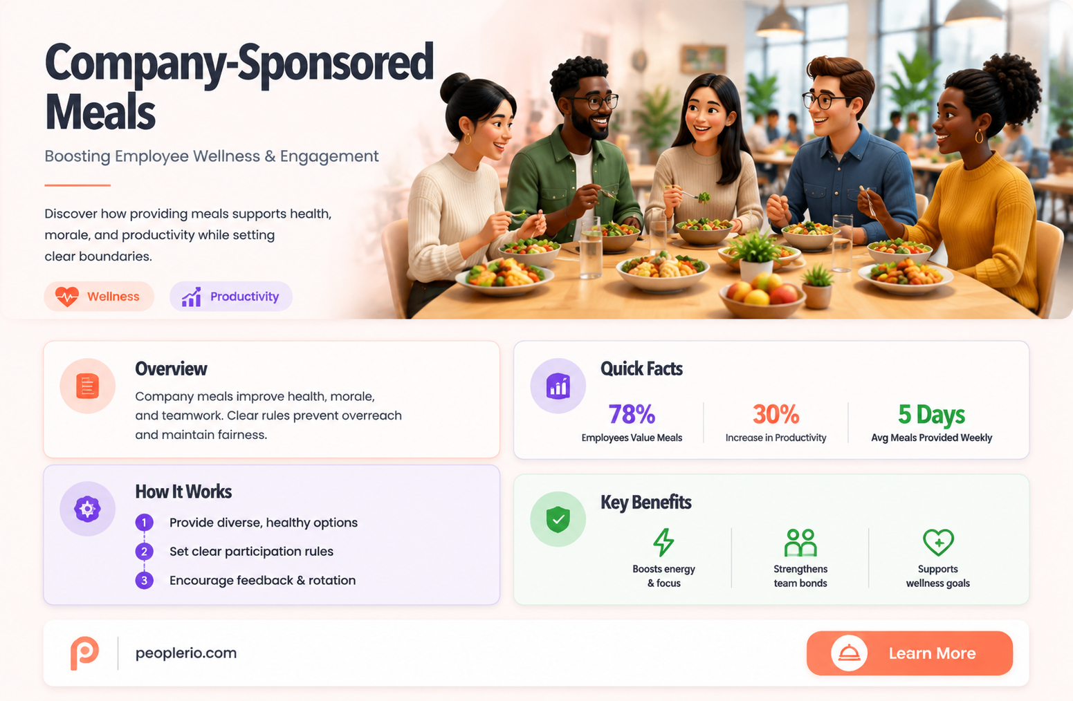 can co pay for employee lunch