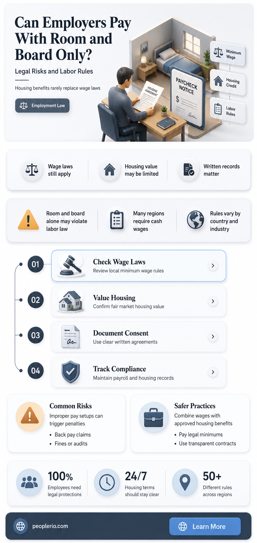 can employer pay employee with room and board only