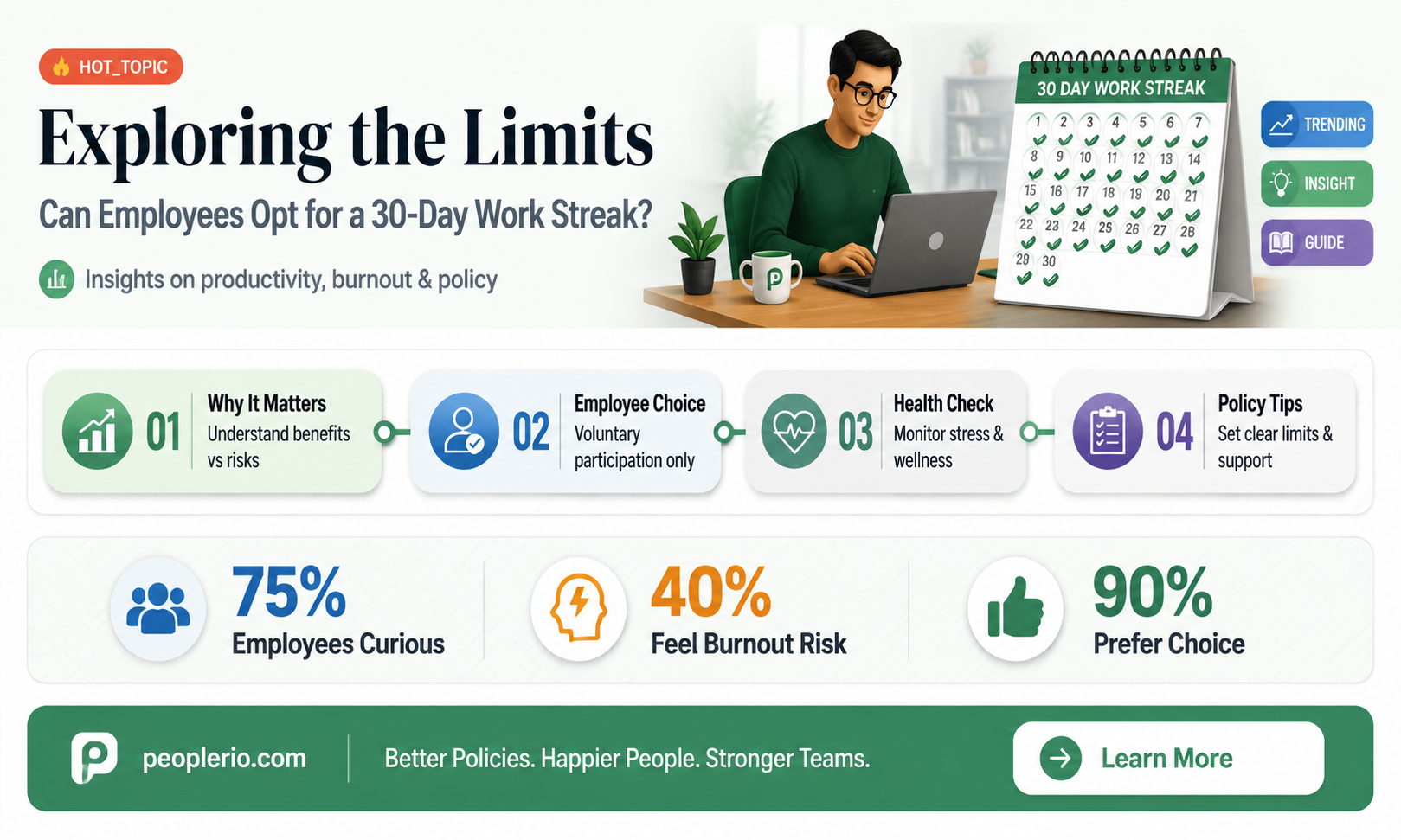 can an employee choose to work 30 days straight