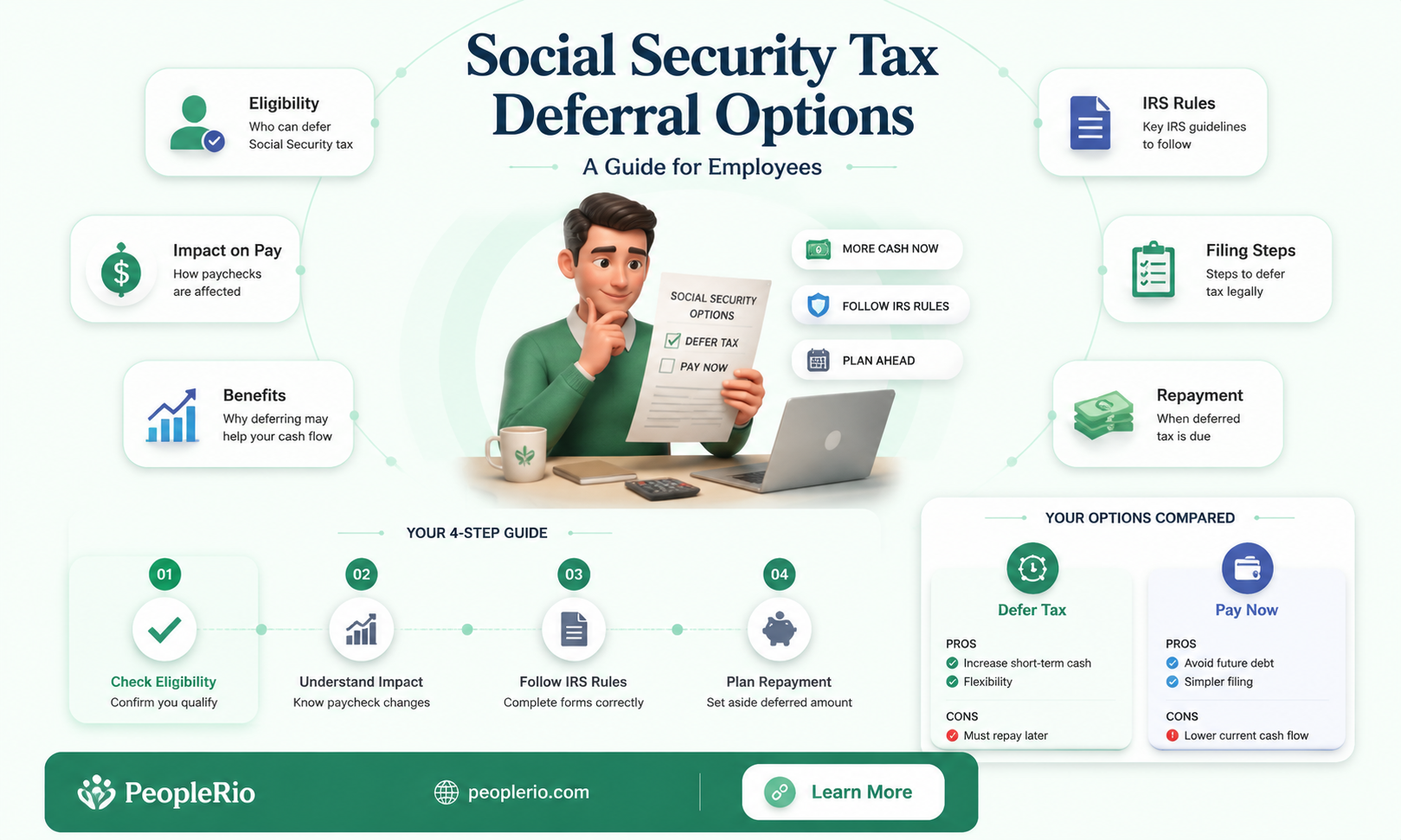 can an employee defer social security tax