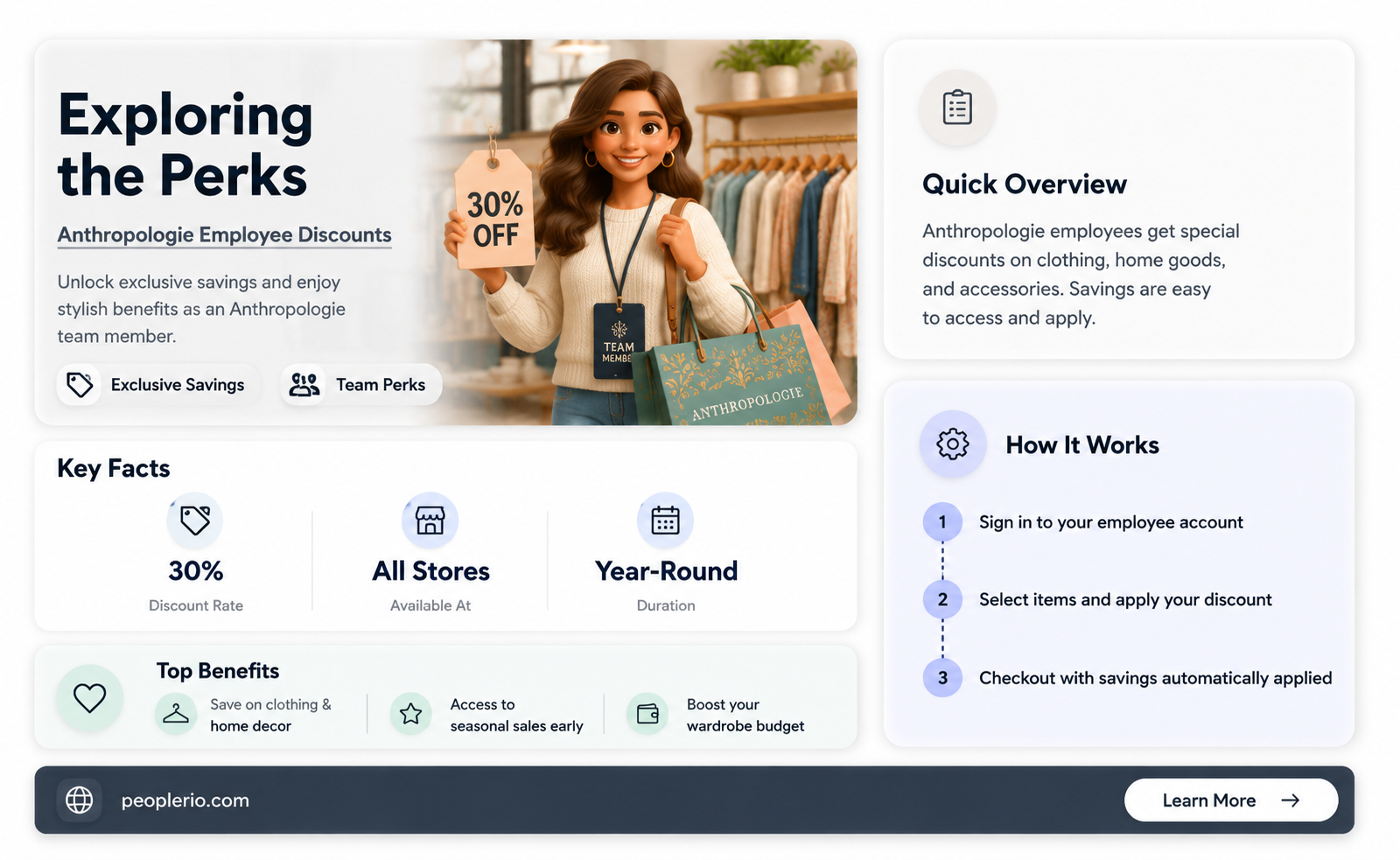 what is anthropologie employee discount