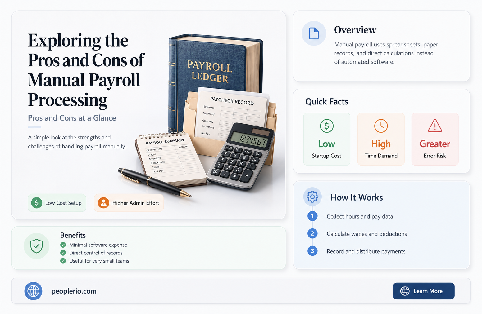 can i do payroll manually