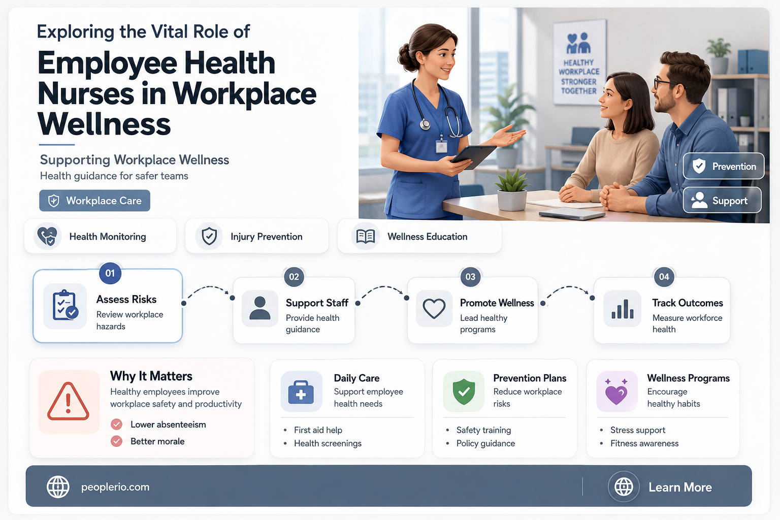 what do employee health nurses do