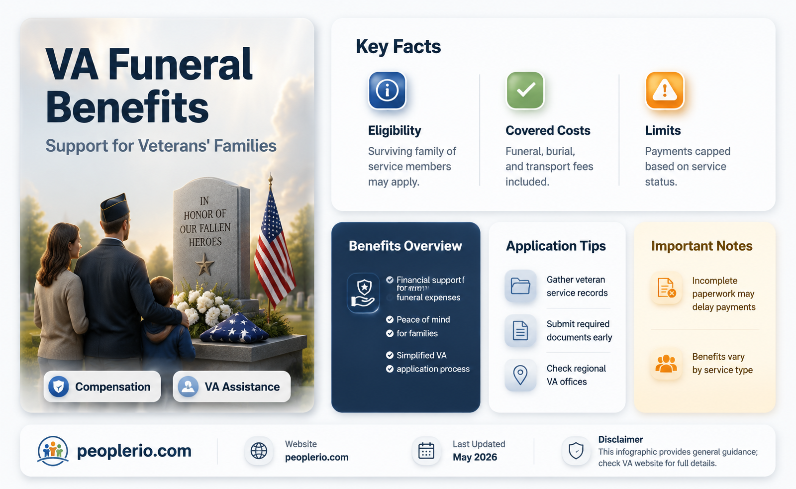 does the va offer compensation for paying for family funeral