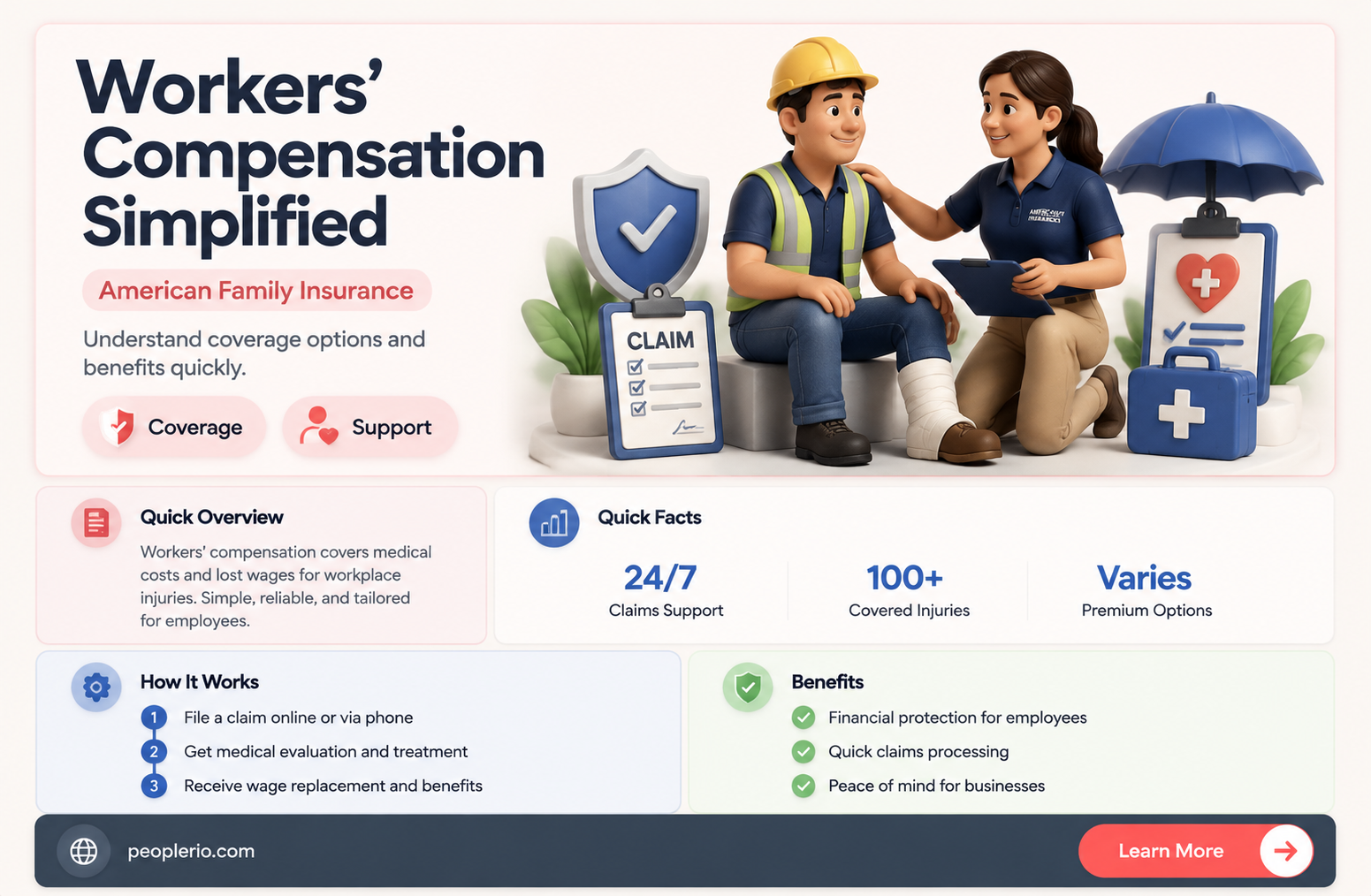 does american family insurance offer workers compensation insurance