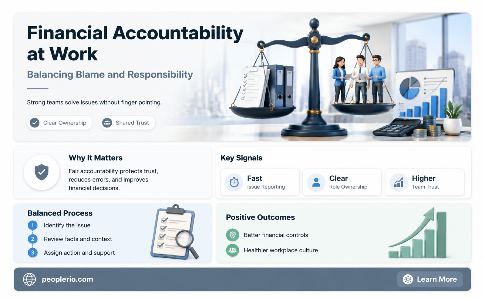 can employer make employee pay for mistake