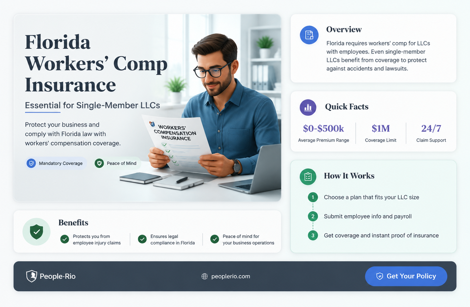 does a single-memner llc need workers compensation insurance in Florida