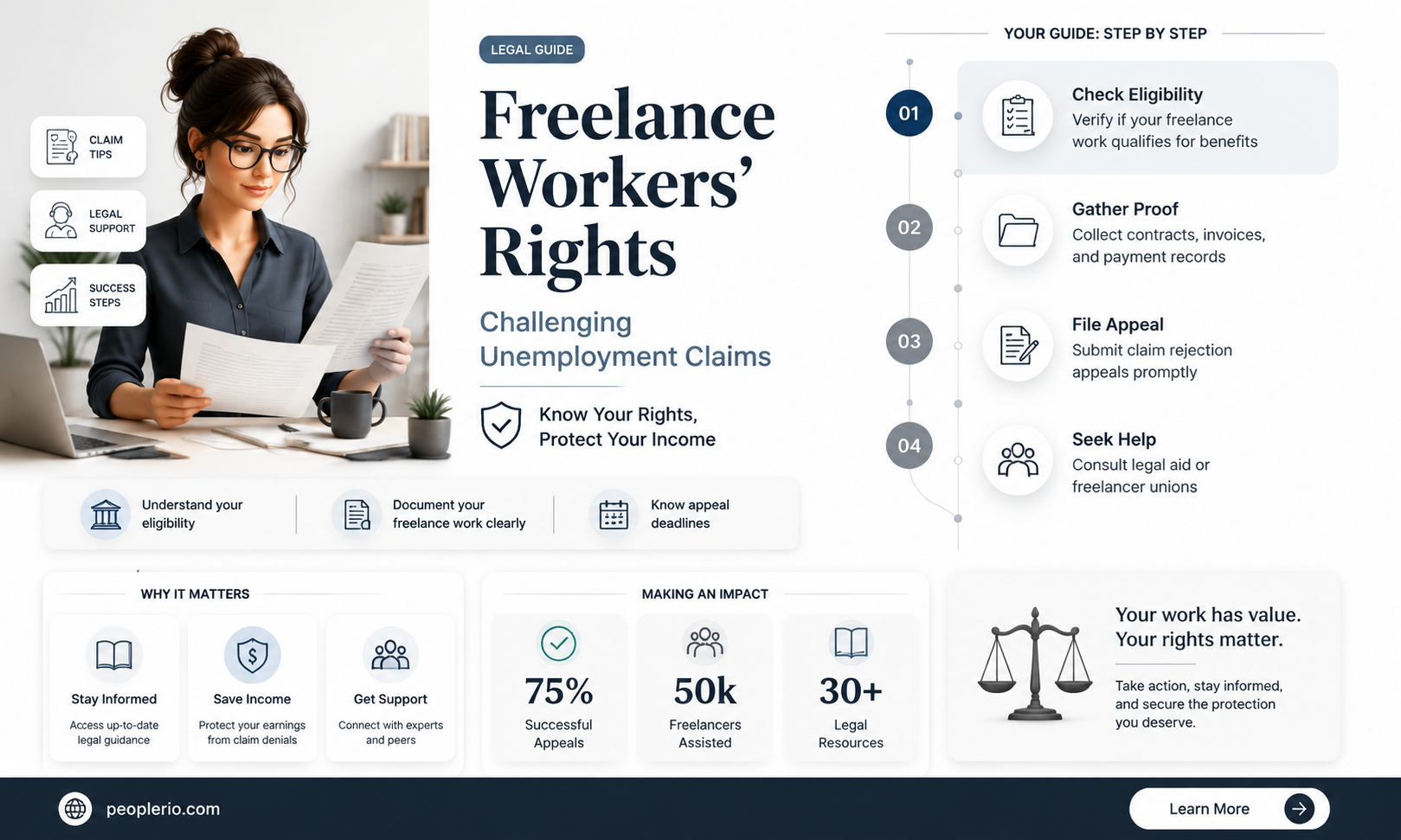 can you beat an unemployment claim against a freelance employee
