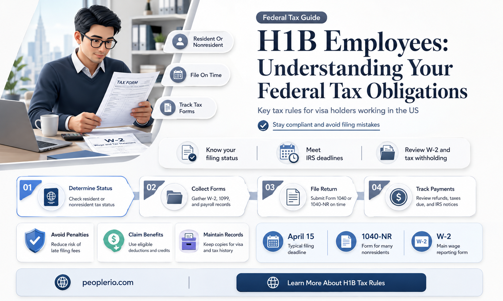 can h1b employee pay federal taxes of 2 years