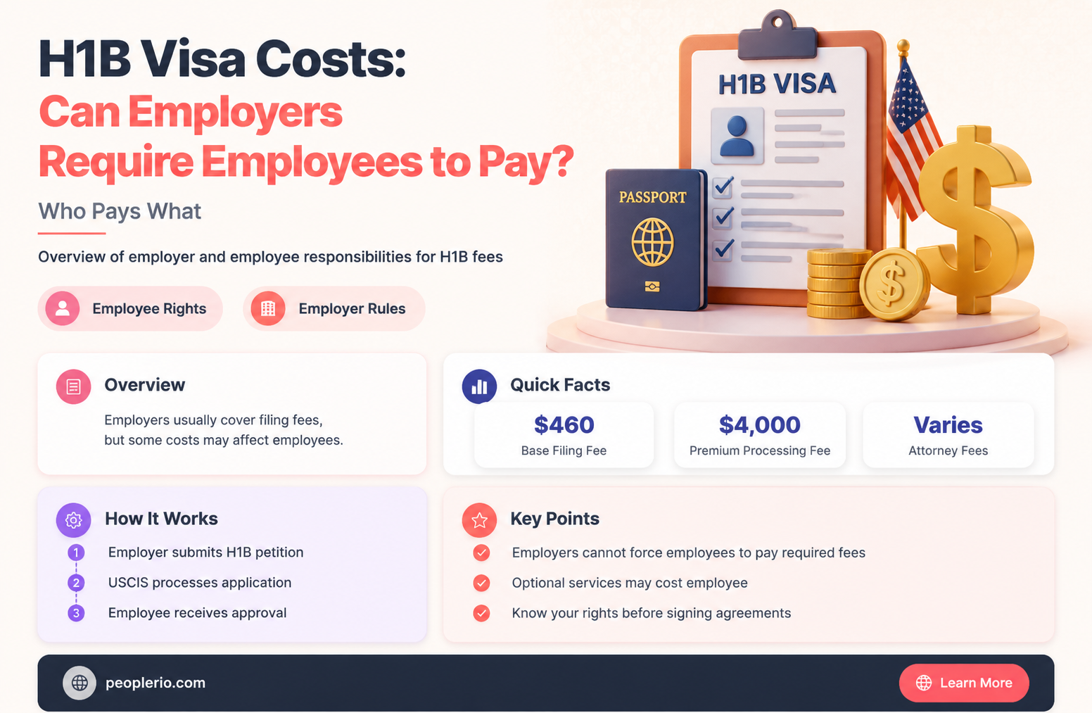 can employer ask employee to pay h1b