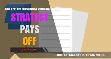 Unlocking Success: The Power of Pay-for-Performance Compensation
