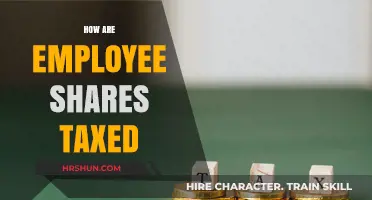 Understanding the Tax Implications of Employee Stock Options