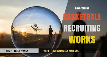 Unveiling the Intricacies of College Basketball Recruiting