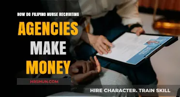 Unveiling the Profit Models of Filipino Nurse Recruiting Agencies