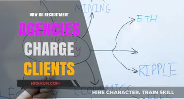 Decoding Recruitment Agency Fees: A Client's Guide