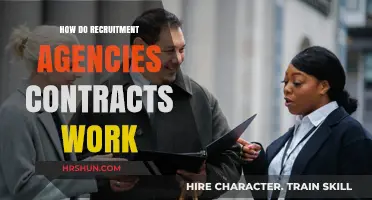 Understanding Recruitment Agency Contracts: A Comprehensive Guide