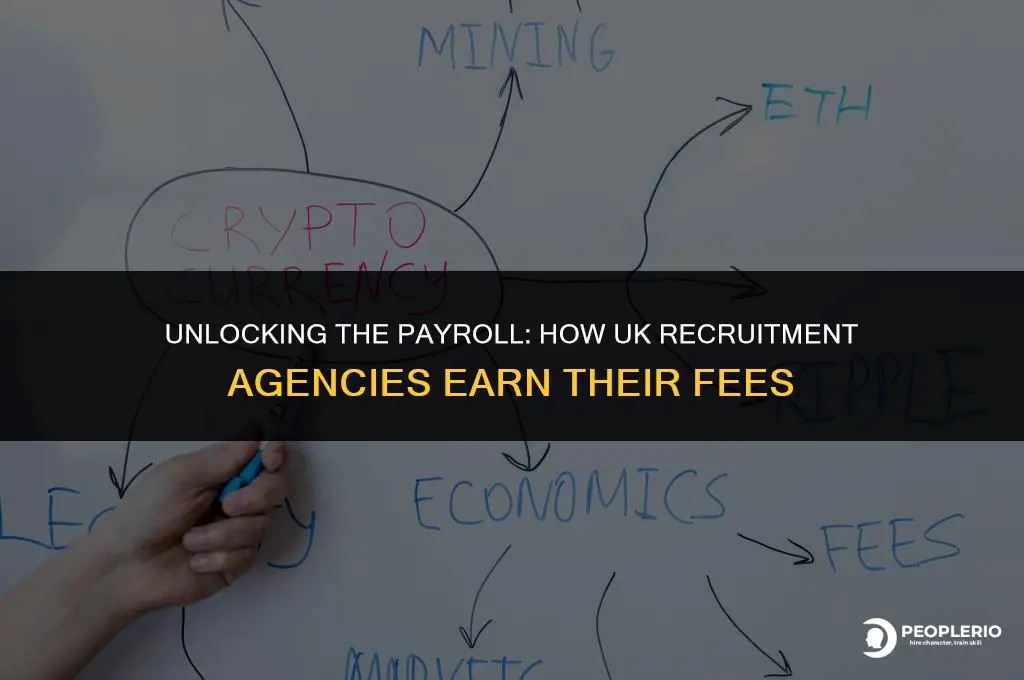 how do recruitment agencies get paid uk
