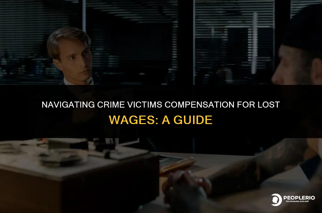 how does crime victims compensation pay for lost wages