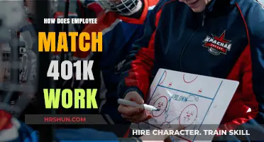 Understanding Employee 401(k) Matching: A Comprehensive Guide