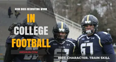 Decoding College Football Recruiting: A Comprehensive Guide