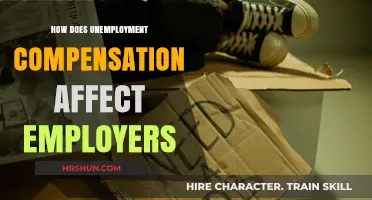 Unemployment Compensation: Impact on Employers and Business Strategy
