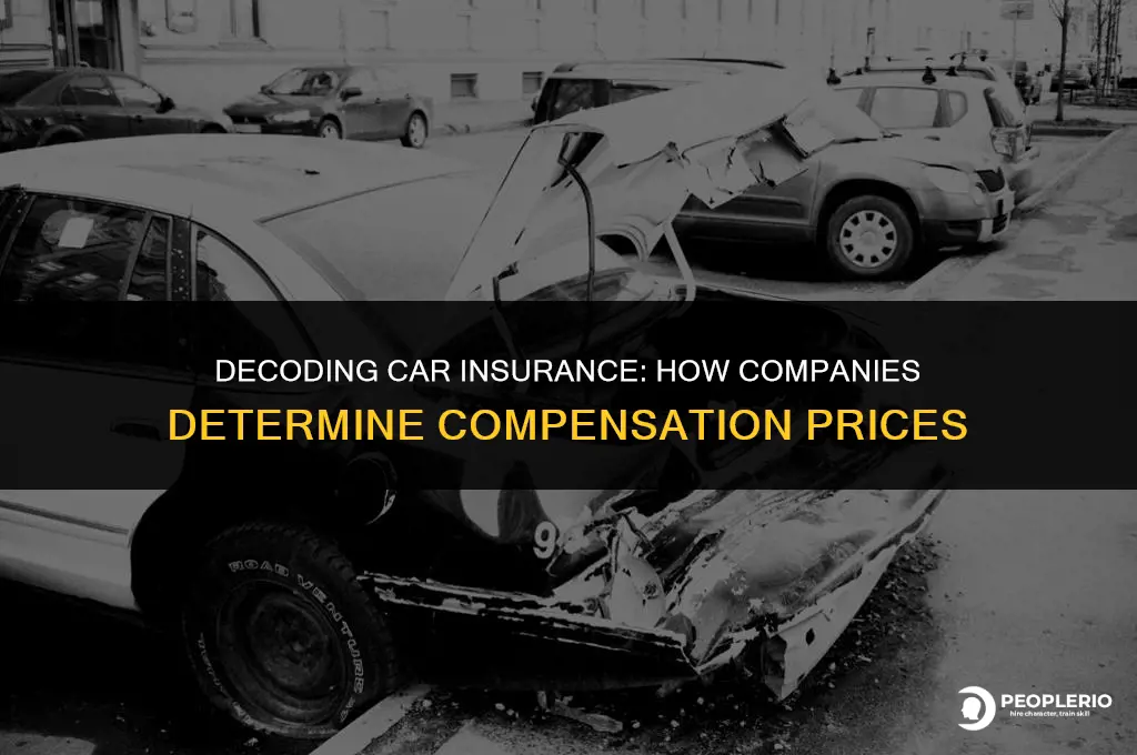 how insurance company check car prices to compensate