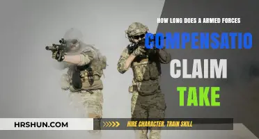 Understanding the Timeline of Armed Forces Compensation Claims