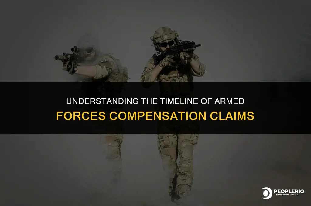 how long does a armed forces compensation claim take