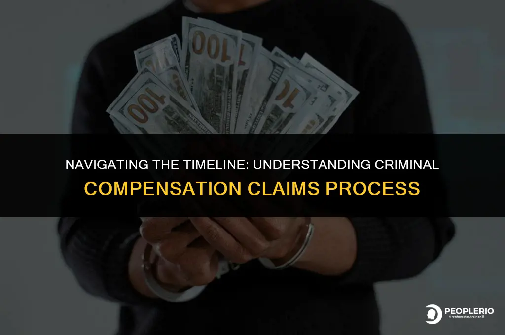 how long does a criminal compensation claim take
