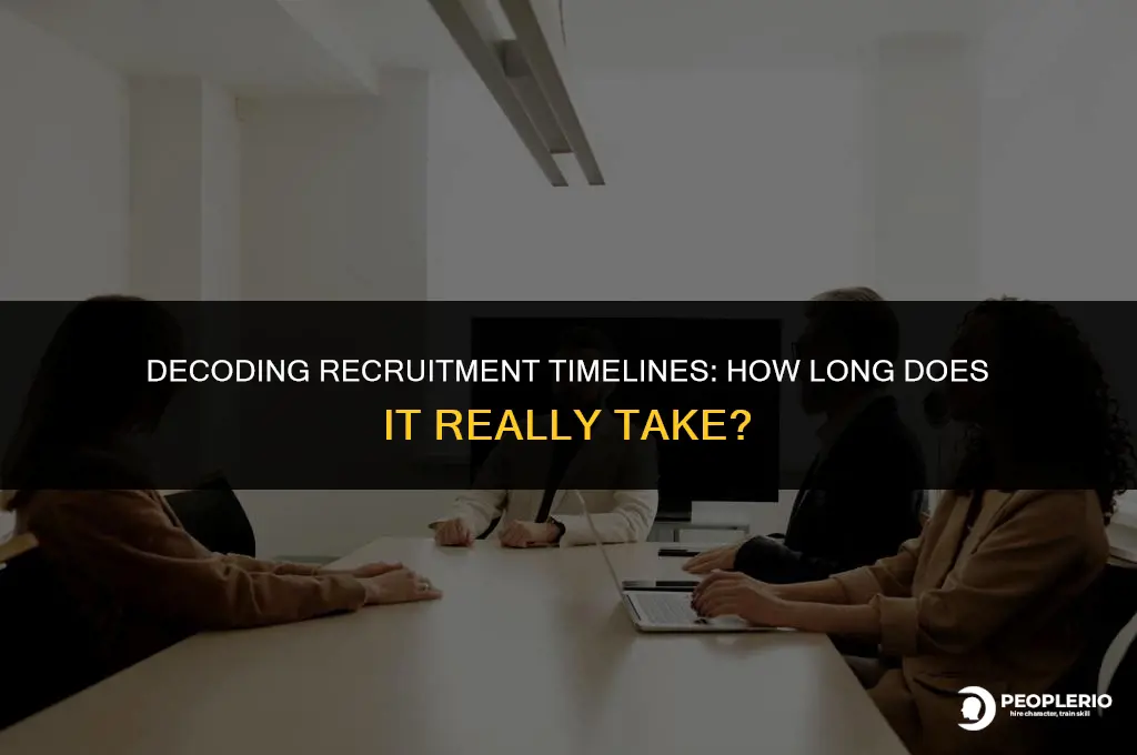 how long recruitment agency fill the position