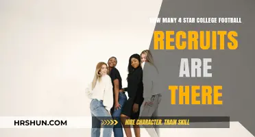 Exploring the Talent Pool: A Deep Dive into Four-Star College Football Recruits