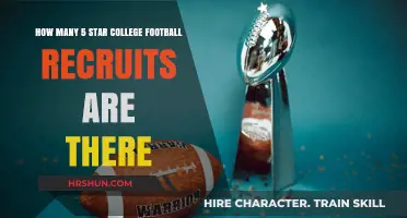 Elite Prospects: The Rarity of 5-Star College Football Recruits
