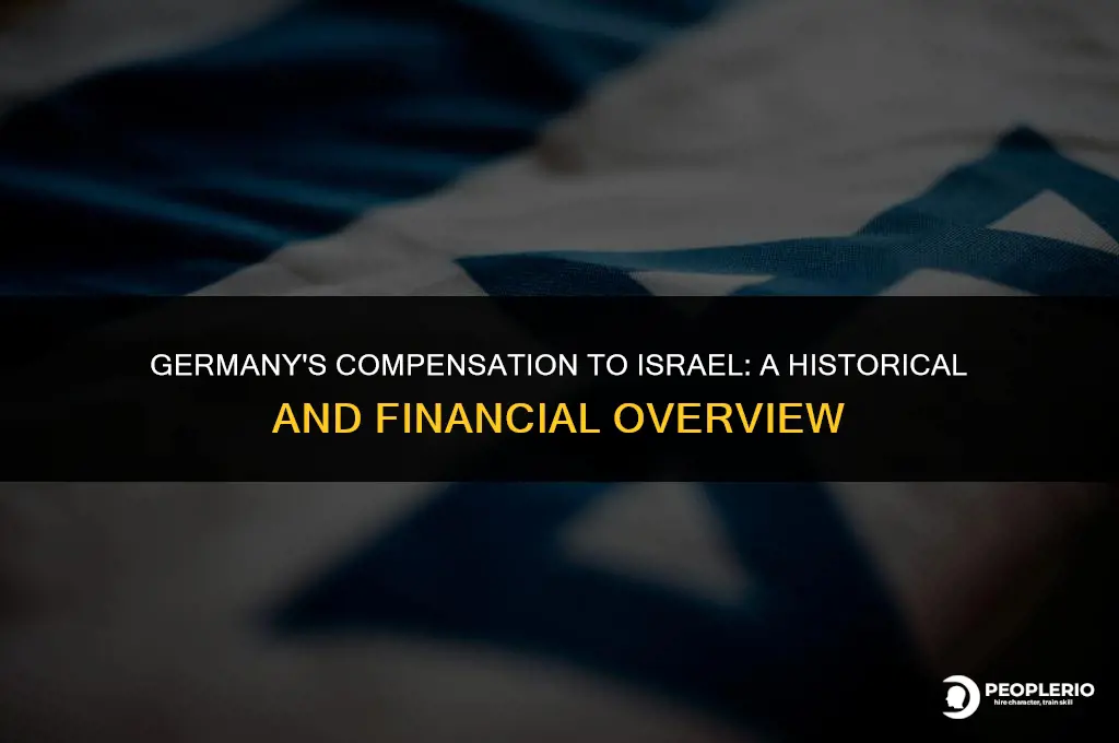 how many billions germany pays for israel for compensation