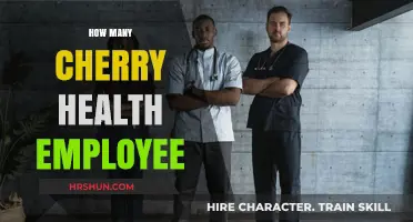 Exploring the Workforce Size of Cherry Health: A Comprehensive Overview