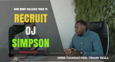 Colleges That Pursued OJ Simpson: An In-Depth Look