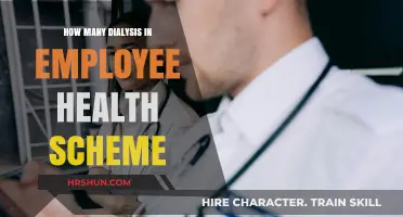 Understanding Dialysis Coverage in Employee Health Schemes: A Comprehensive Guide