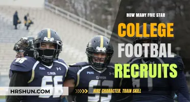 Elite College Football Recruits: A Deep Dive into the Numbers