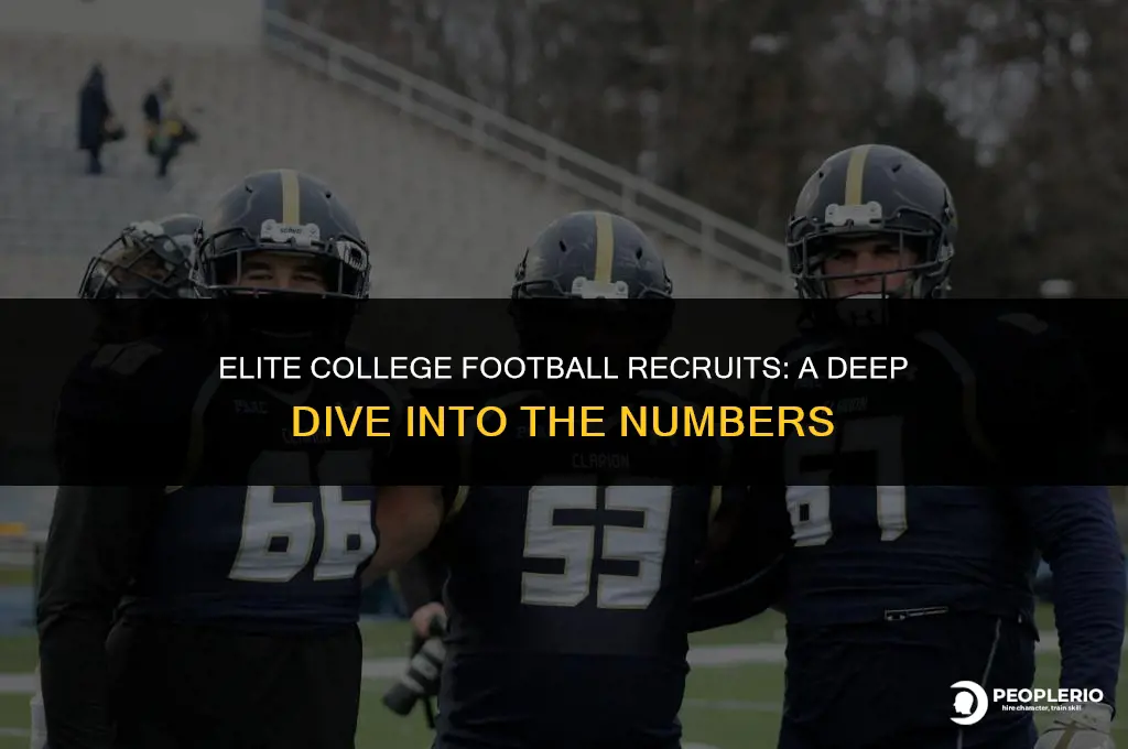 how many five star college footbal recruits
