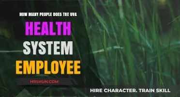 Exploring Employment Numbers at UVA Health System